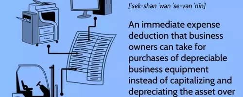 Understanding Section 179 Deductions for Business Equipment