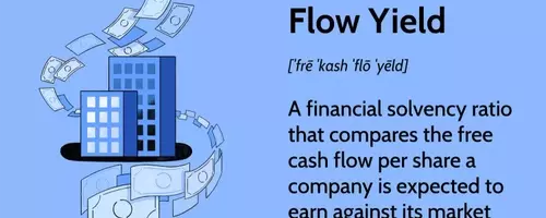 Understanding Free Cash Flow Yield for Investment Analysis