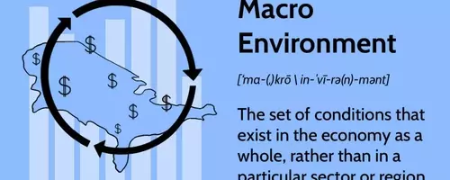 Understanding the Macroeconomic Landscape: Key Influences and Analysis