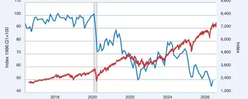 Unpacking Ambiguous Terms in Market Discourse