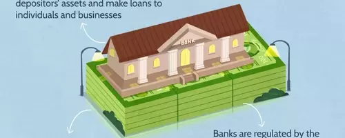 The Crucial Role of the Banking Sector in the Global Economy