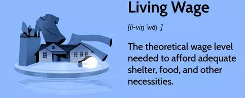 Understanding the Living Wage: Concepts, History, and Economic Impact