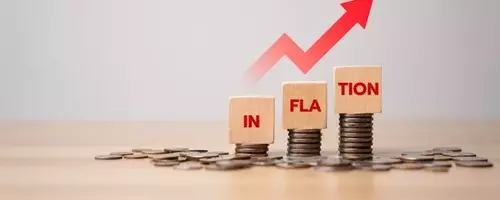Inflation's Easing Path and Fed's Policy Stance