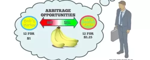 CAPM vs. APT: Understanding Investment Valuation Models