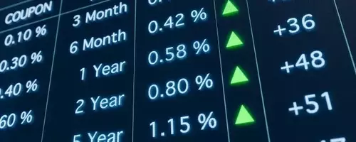 A Strong Outlook for Bond ETF AGG Amidst Shifting Market Dynamics