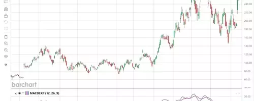 Michael Burry's Bearish Stance on Nebius Stock: A Warning for AI Investors