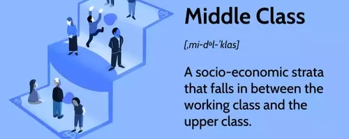 Understanding the Middle Class in America: Definitions, Characteristics, and Economic Trends