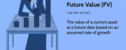 Unlocking Investment Potential: A Comprehensive Guide to Future Value Calculation