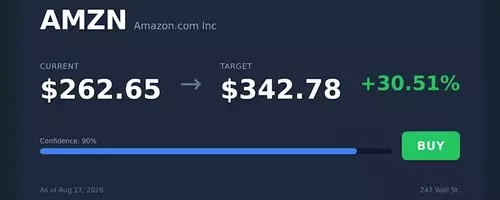 Amazon's Market Value Surpasses $3 Trillion: Future Prospects Explored