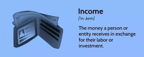 Understanding Income: A Comprehensive Guide