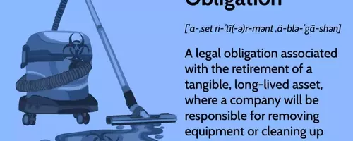 Understanding Asset Retirement Obligations (AROs) in Accounting