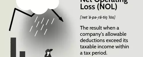 Navigating Net Operating Losses: A Business Survival Guide