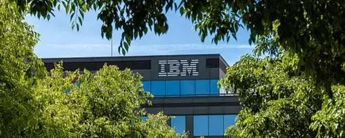 Daily Market Insights: Tech, Retail, and Economic Updates