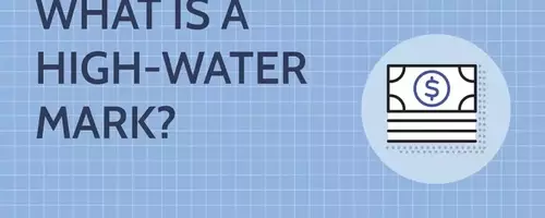 Understanding Hedge Fund Compensation: High-Water Marks and Hurdle Rates