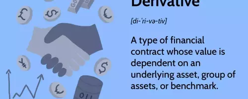 Understanding Derivatives: Tools for Risk Management and Speculation