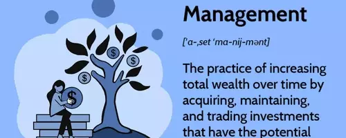 Mastering Wealth: A Comprehensive Guide to Asset Management