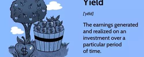 Understanding Investment Yields: A Comprehensive Guide