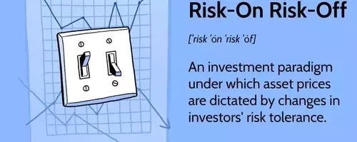 Understanding Risk-On/Risk-Off Dynamics in Investment