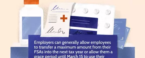 Understanding FSA Rollovers and Grace Periods