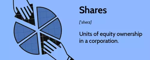 Understanding Shares: Ownership, Types, and Market Impact