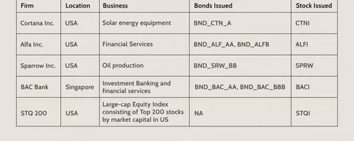 Navigating Counterparty Credit Risk: Understanding Wrong-Way and Right-Way Risks