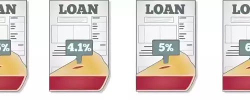 Understanding Tranches in Financial Markets