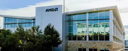 Analyzing AMD's Stock Performance: Triple Growth Amidst Market Fluctuations