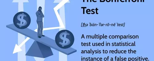 Bonferroni Test: A Statistical Tool for Multiple Comparisons