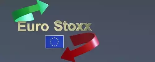 European Equities Face Prolonged Downturn Amidst Volatile Market Swings