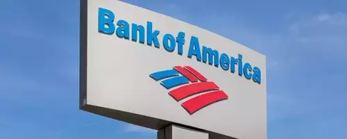 Preferred Shares of Bank of America: A Stable Income Opportunity for Investors