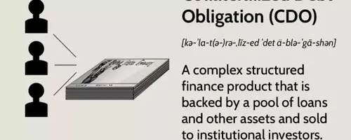 Understanding Collateralized Debt Obligations (CDOs)