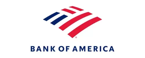 Top Auto Loan Options for August 2026