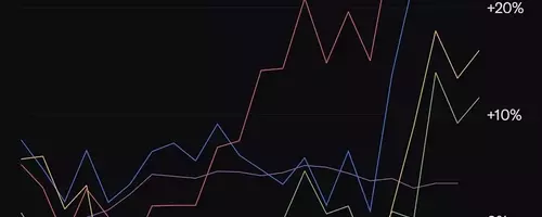Bitcoin's Remarkable Rebound: Three Months of Losses Erased in a Week