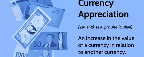 Understanding Currency Appreciation: Dynamics, Impact, and Trading