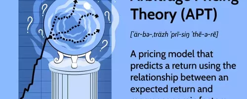Understanding Arbitrage Pricing Theory (APT): A Multifactor Model for Asset Returns