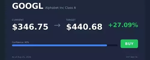 Nvidia Price Increase Sparks Google's AI Infrastructure Drive and Marvell's Strategic Advantage