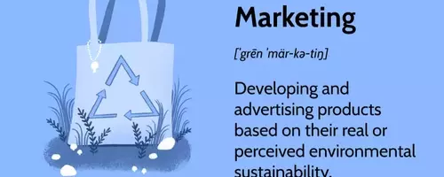 Understanding Green Marketing: Principles and Pitfalls
