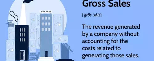 Understanding Gross Sales: Definition, Calculation, and Significance