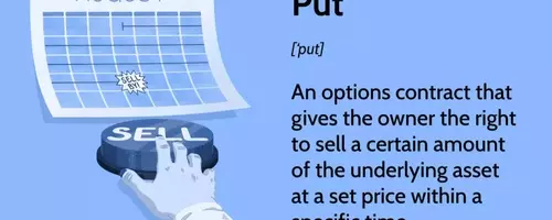 Understanding Put Options in Financial Markets