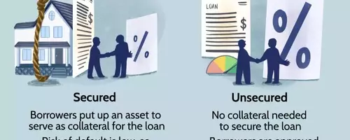 Understanding Secured and Unsecured Debt: A Comprehensive Guide