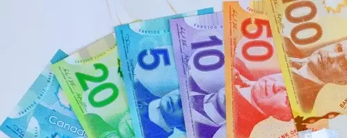 Trade Tensions: Impact on Canadian Dollar and Bank of Canada Policy