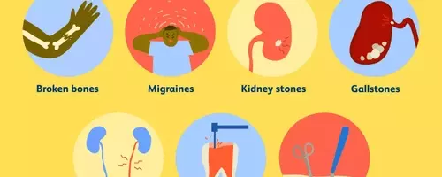 Understanding and Managing Childbirth Pain: What to Expect