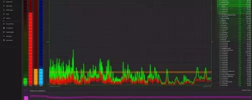Task Manager OG: A Deep Dive into the Next-Gen System Monitor