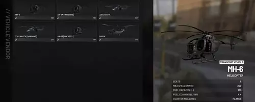 Mastering Helicopter Flight in Wardogs: A Comprehensive Guide